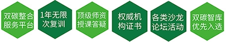 碳排放管理培训