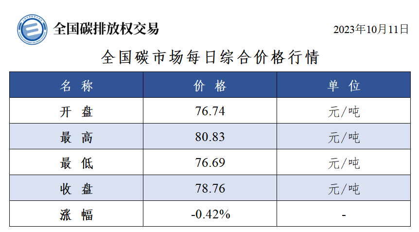 微信图片_20231011161813.png