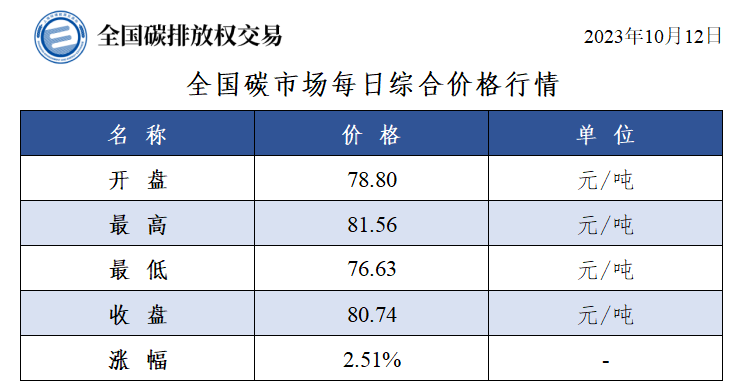 微信图片_20231012161441.png