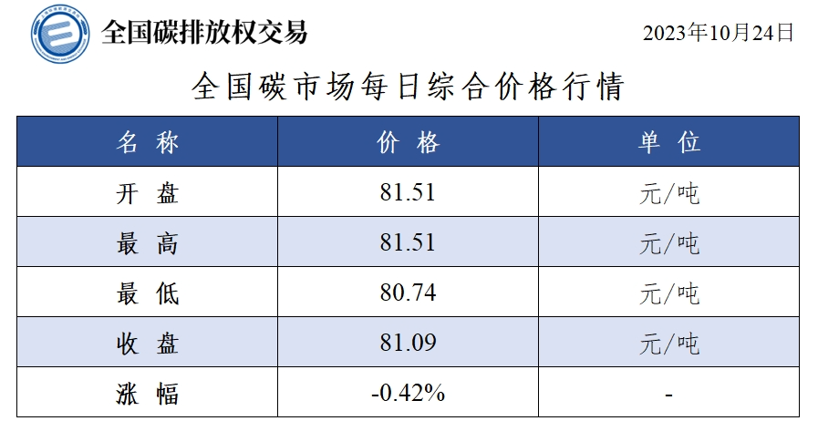 微信图片_20231024160946.png
