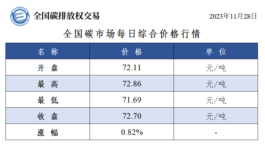 微信图片_20231128154136.png